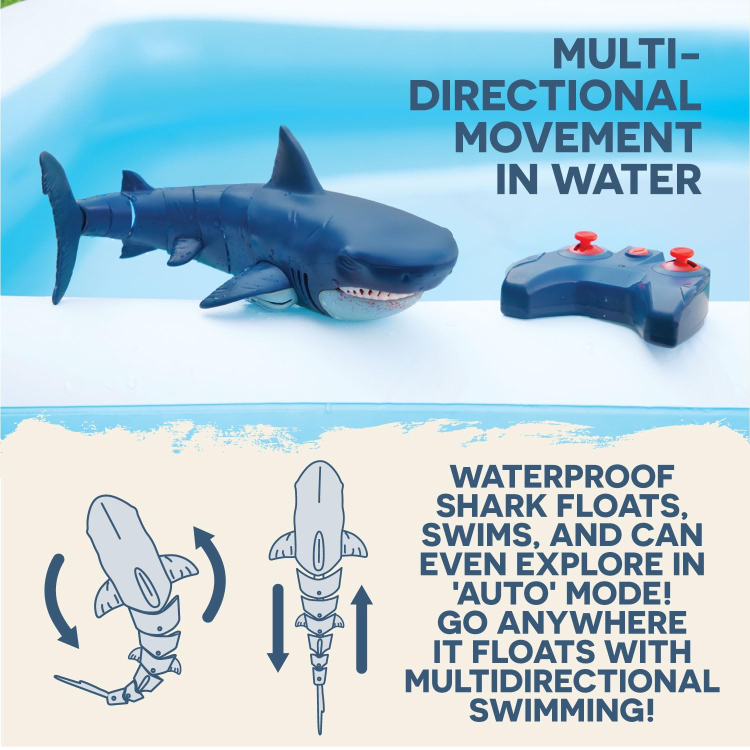 Terra by Battat - Remote Control Shark Toy for Bath & Pool Play - Electronic Great White Shark with Realistic Movement - Water Fun for Kids 6+ Years