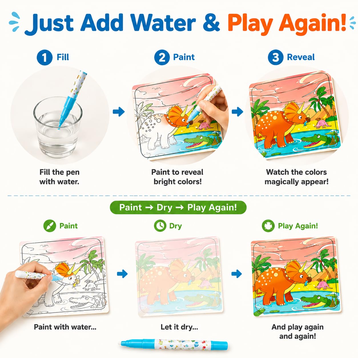 JuluTile 3 Pack Water Coloring Books for Toddlers 3-5, Mess-Free Reusable Water Reveal Activity Books with Pens, Travel Toys & Educational Learning