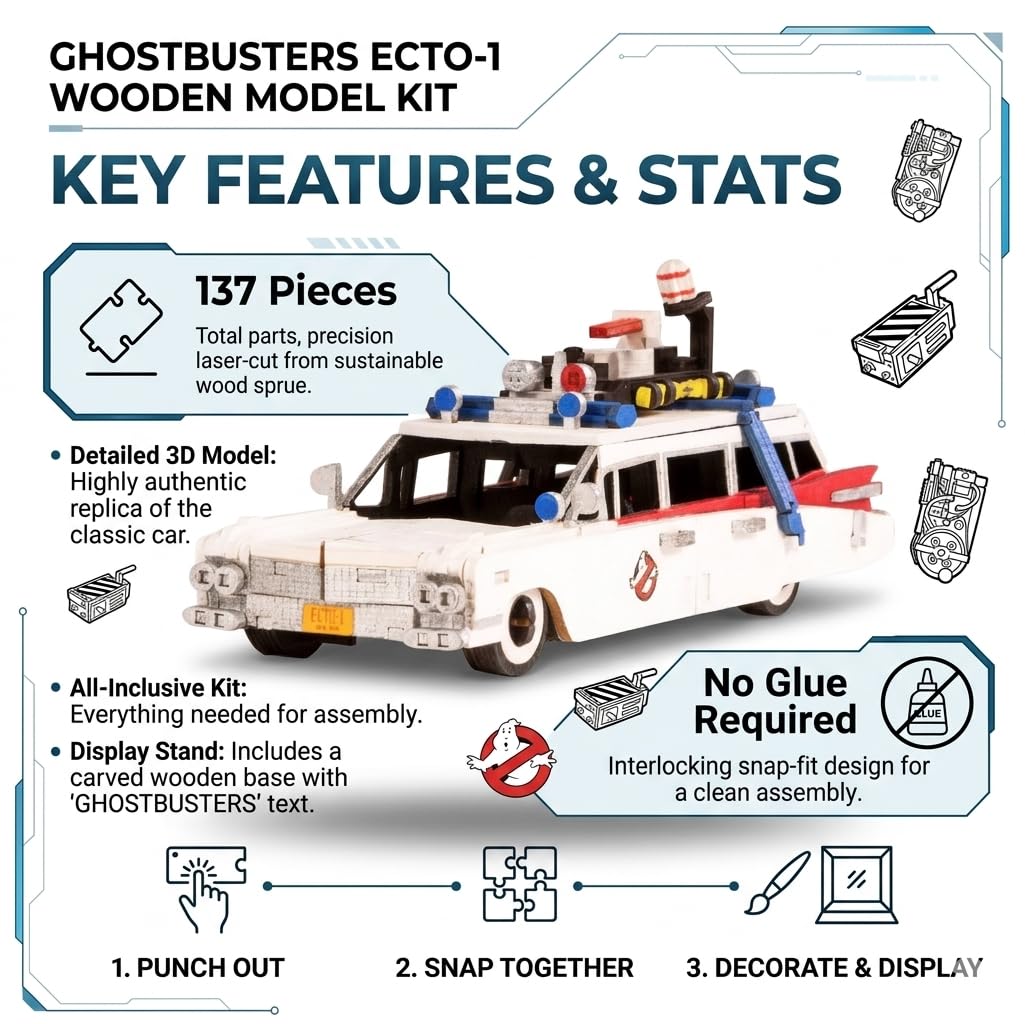 IncrediBuilds Ghostbusters Ectomobile 3D Wood Puzzle & Model Vehicle Figure Kit (137 Pcs) Build & Paint 3-D Movie Replica Ecto-1 Car Toy - No Glue or