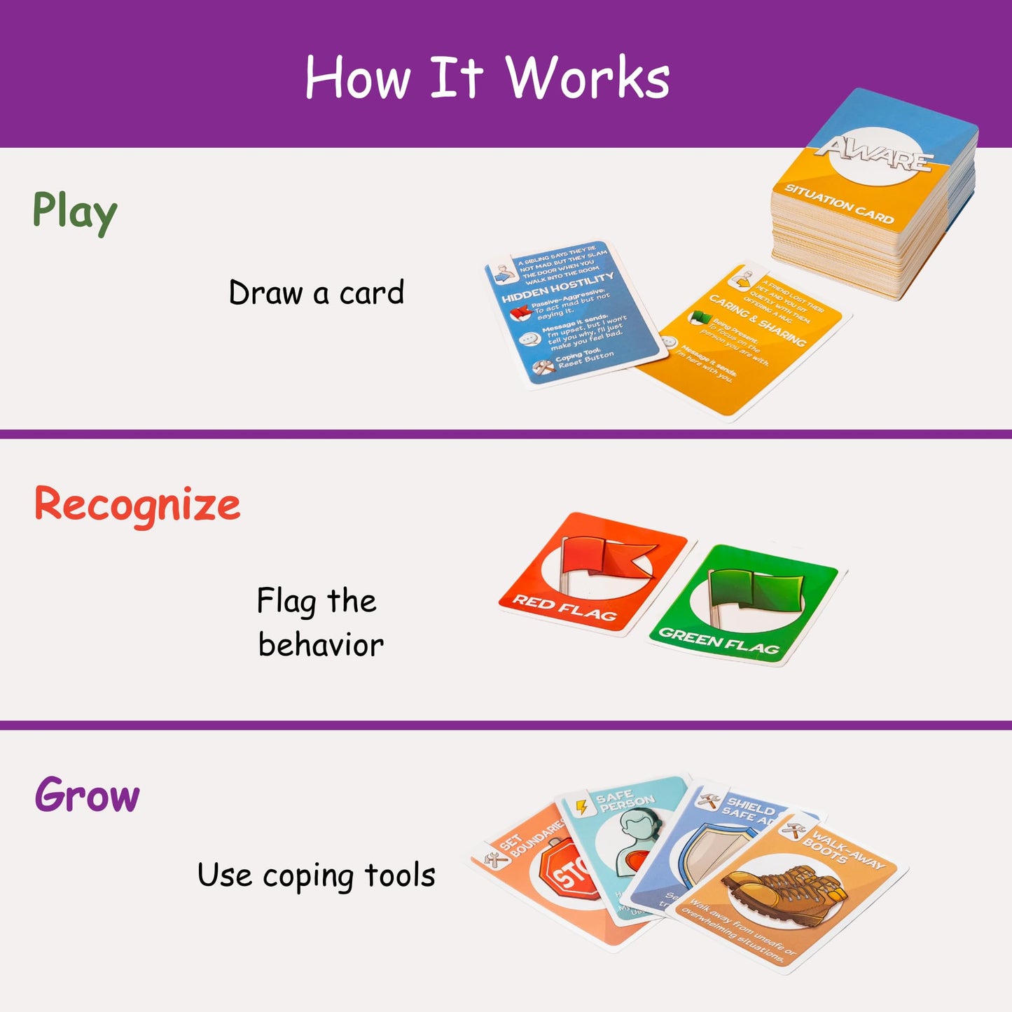 AWARE Kids Card Game - Learn to Spot Red Flag & Green Flag Behaviors Through Play | Teaches Healthy vs Unhealthy Behaviors | Ages 8-12 | Family