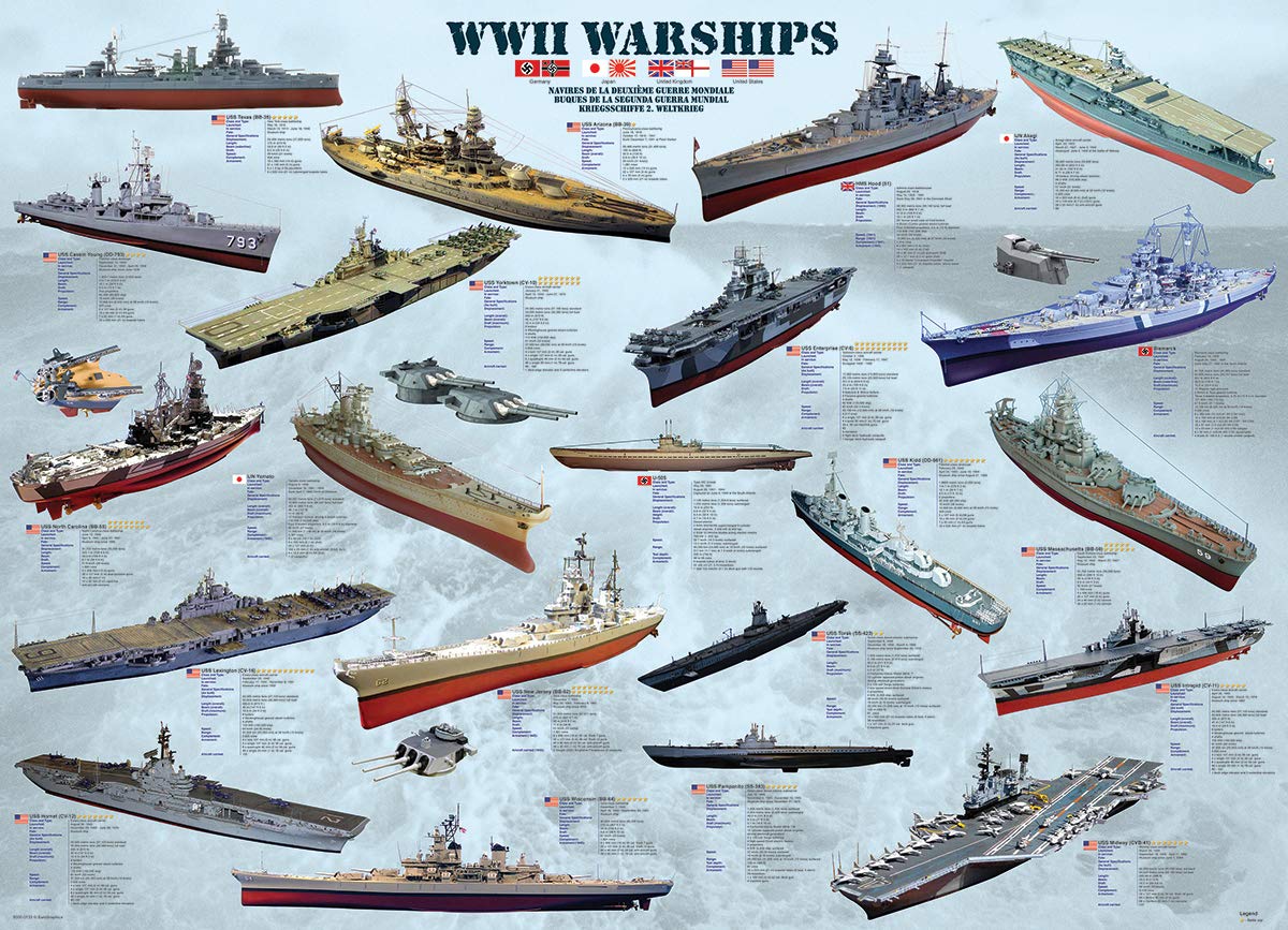 EuroGraphics WWII War Ships 1000 Piece Puzzle (6000-0133)