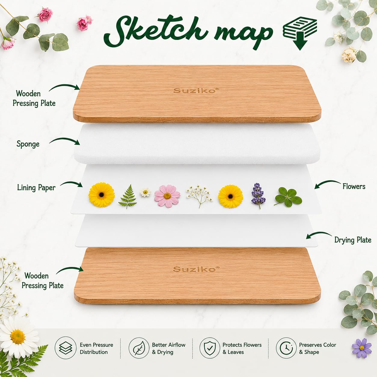 Suziko Professional Flower Press Kit 6 Layers 6.3 x 8.3 inch, Flower Pressing Kit for Adults Kids, Leaf Press,Great Gift Valentine's Day