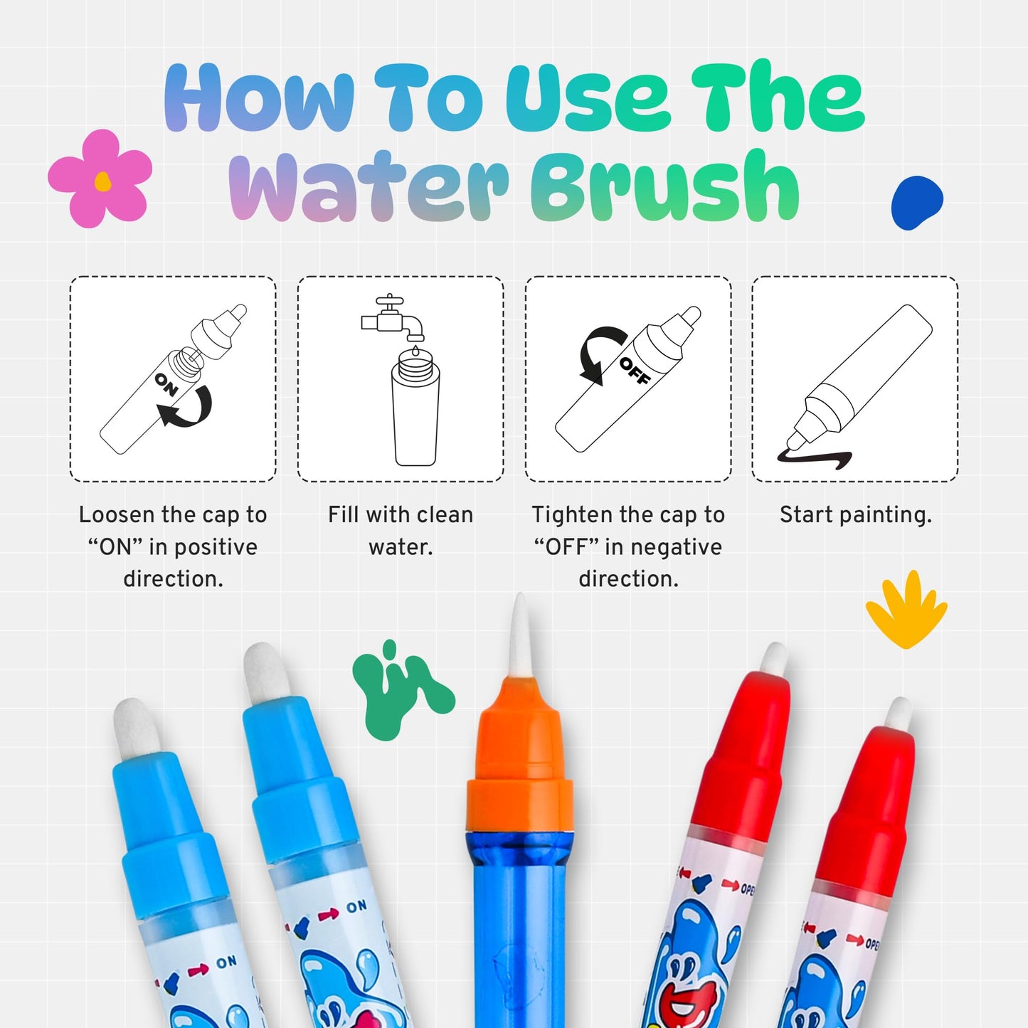 Water Doodle Mat | Mess Free Painting for Toddlers | Doodle Pad for Kids Ages 3-12 | Toddler Drawing Pad with Fillable Pens & Booklet | Fun