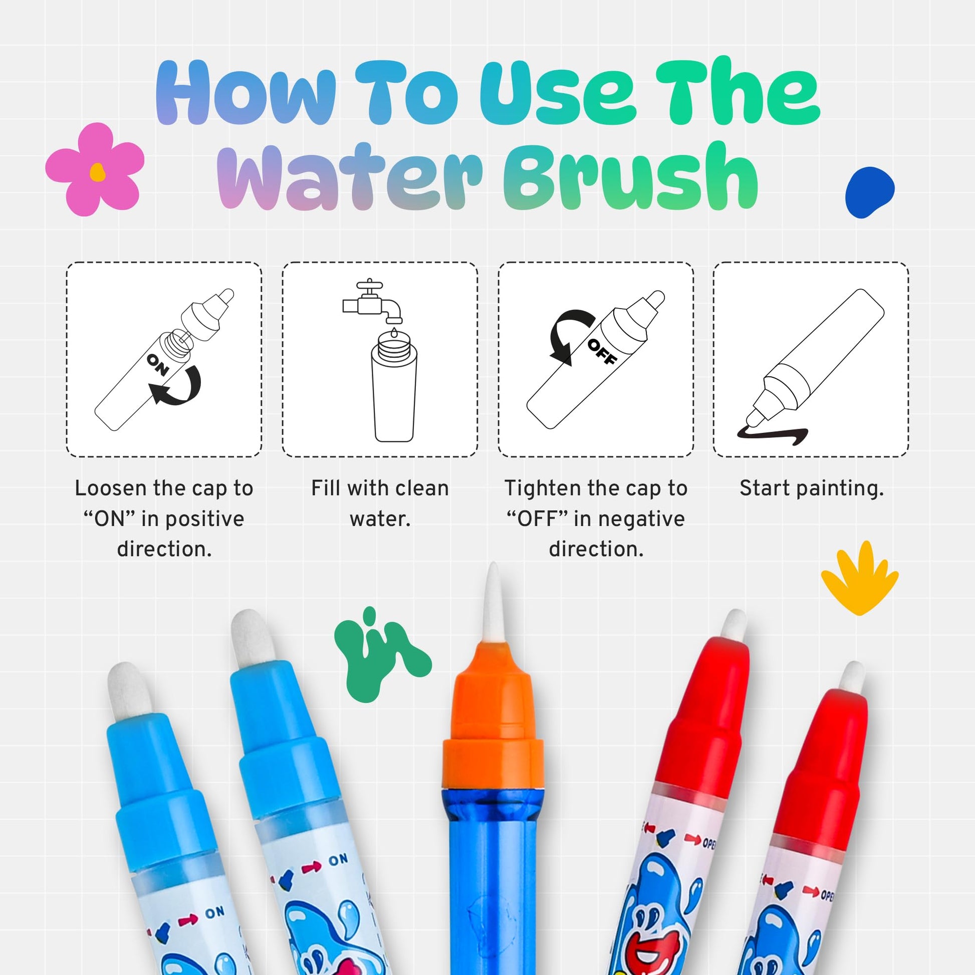 Water Doodle Mat | Mess Free Painting for Toddlers | Doodle Pad for Kids Ages 3-12 | Toddler Drawing Pad with Fillable Pens & Booklet | Fun