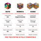 Shashibo DODECA Magnetic Puzzle Cube, Sensory Fidget Toy for Adults & Kids, Stress Relief Fidget Toy for All Ages, Cool Fidget Toys for Desk, Shape