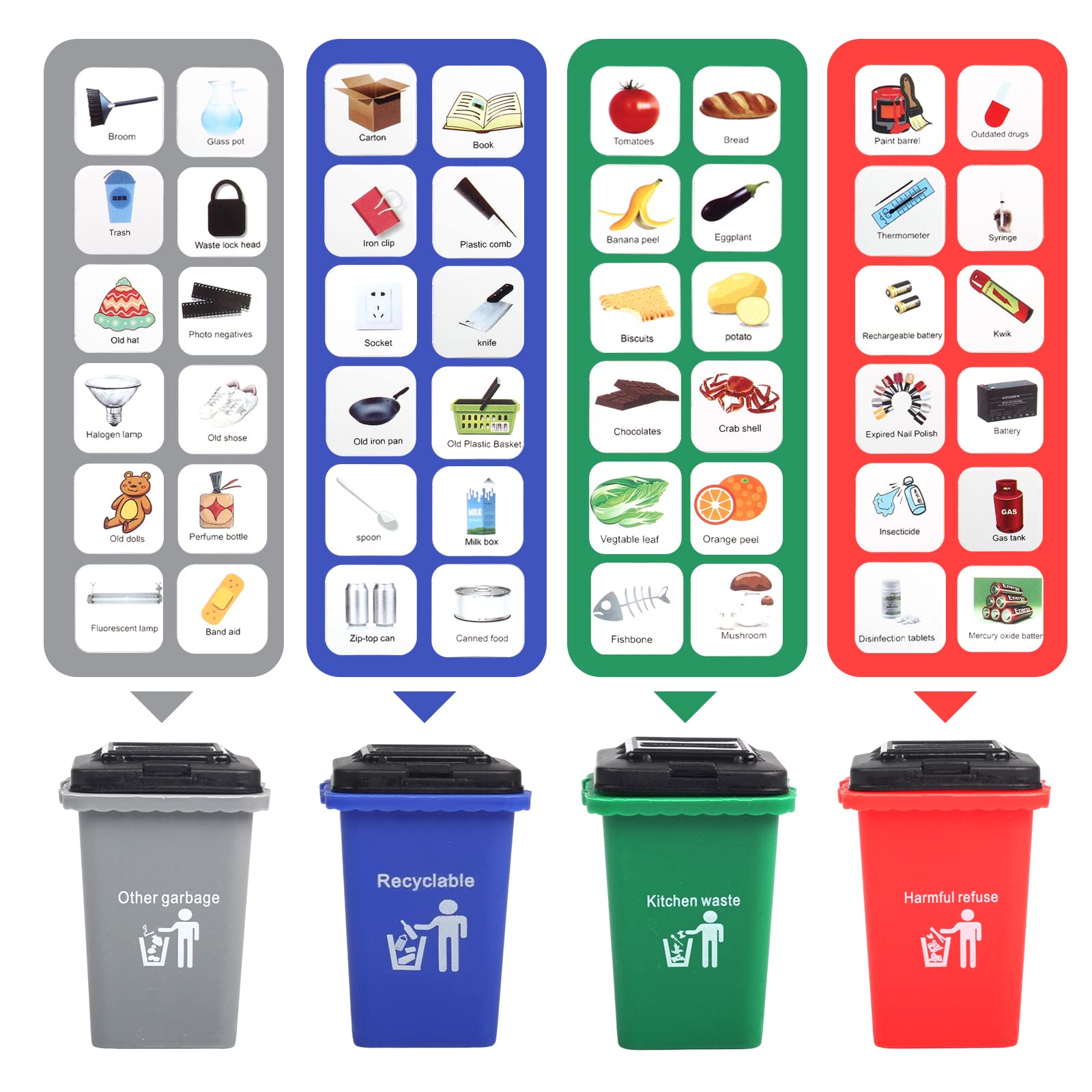 Y.L. DOYMX Garbage Truck Toy, 3 Pack Friction Powered Waste Management Garbage Truck Game with Front Load Dumpster, Back Dump Garbage,4 Trash Bins