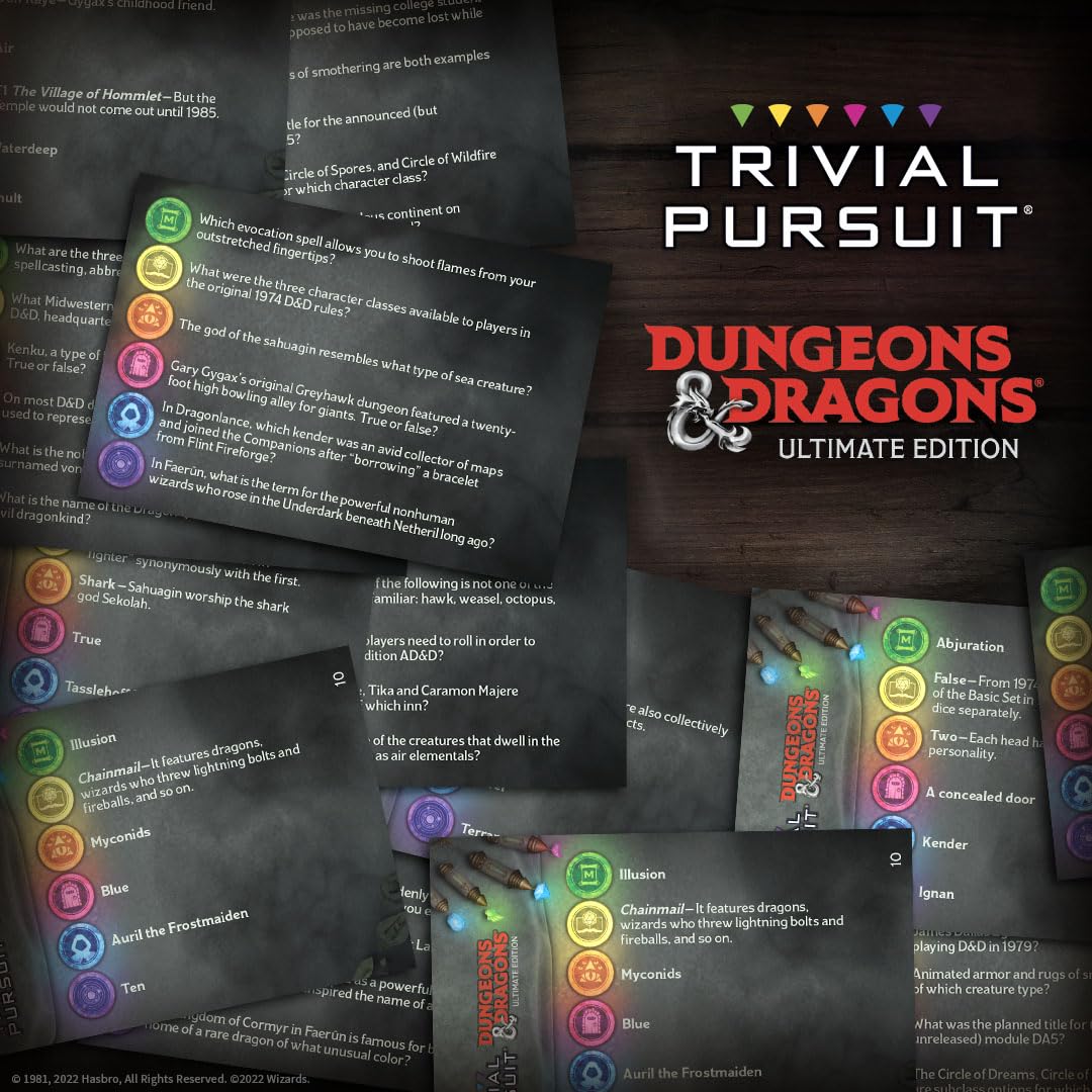 Trivial Pursuit: Dungeons & Dragons Ultimate Edition | Collectible Trivia Board Game Featuring 6 Monster Movers and 1800 Questions Across 6 Categories