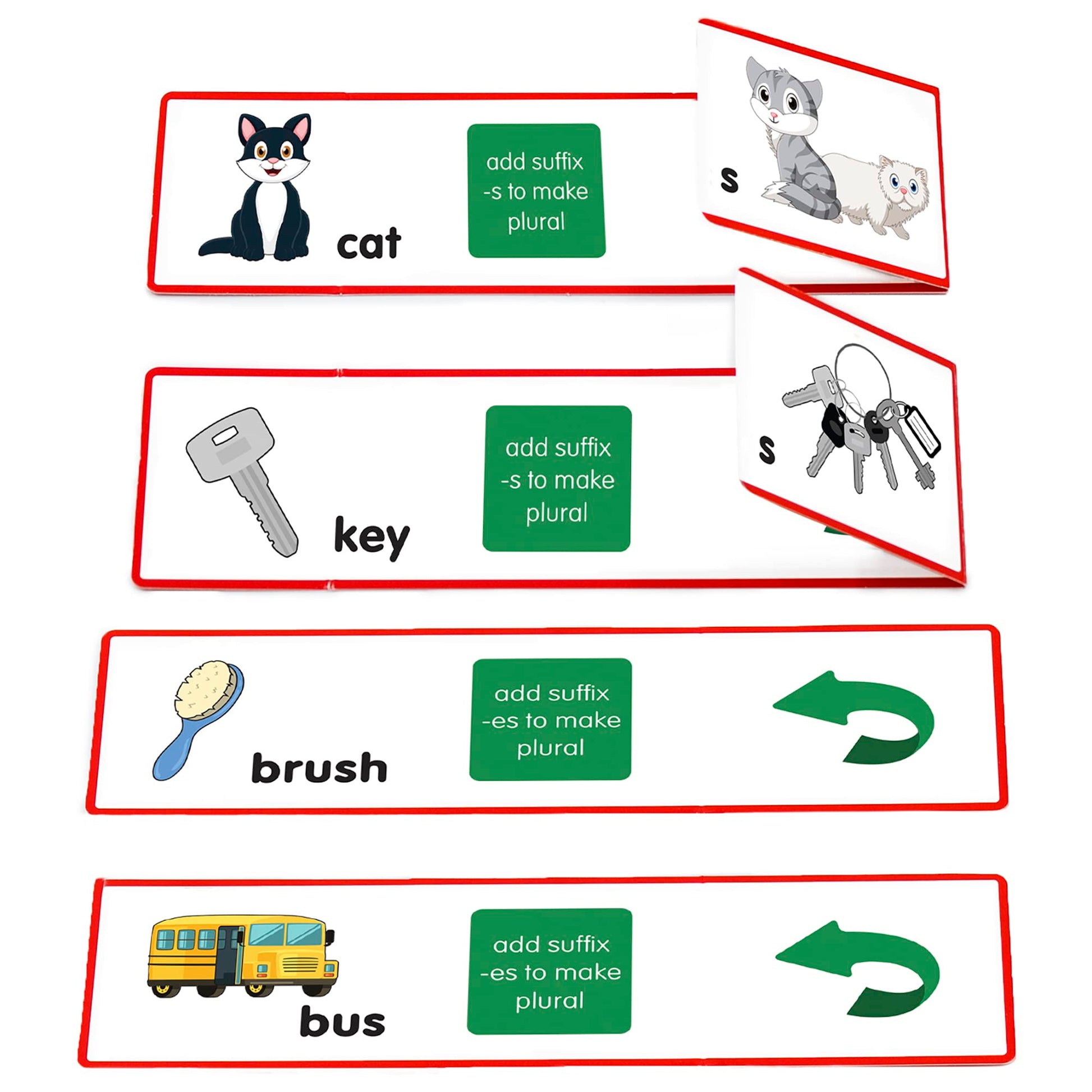 Junior Learning Suffix Flashcards, The Science of Reading Supplementary Resource Flashcards, Learn Suffix Rules, for Ages 6+, Grade 1, for Classroom
