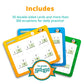 Channie’s Single Digit Multiplication Flashcards, 30 Double-Sided Dry Erase 2nd - 3rd Grade Multiplication Flash Cards, Easy-to-Use Level 1