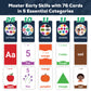 First Steps Learning Flashcards - 76 Cards for Toddlers & Kids - Letters, Numbers, Colors, Shapes & Emotions - Early Learning Tool for Ages 3+