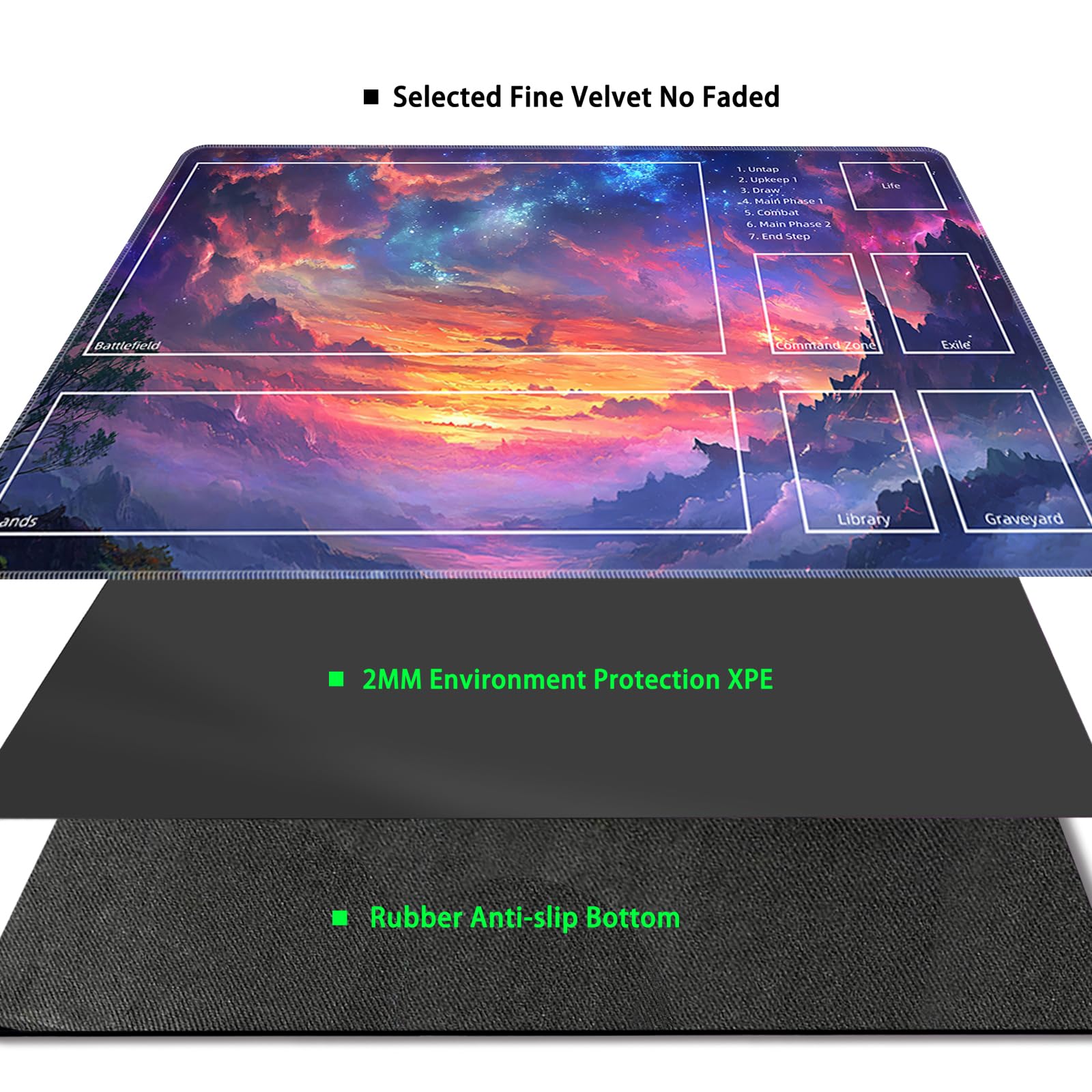 MTG Playmat with Zones Magic Card Playmat Game Mat,TCG & CCG Card Games Mat with Free Storage Bags Size 24 x 14 Inches (with Zones,Cloud3)