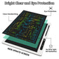 SUREKUO 22 Inch LCD Writing Tablet - Premium Film Technology