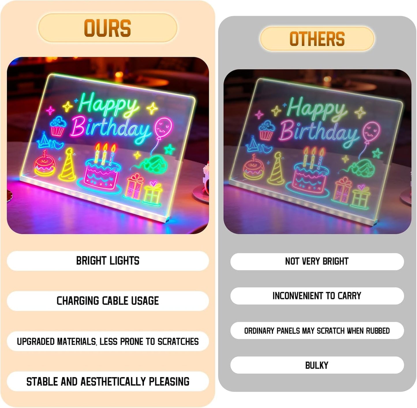LED Note Board with Colors, Lumiboards Led Drawing Board for Kids, Clear Drawing Board with Light, 12 Inch Light-Up Acrylic Writing Board, Ideal Gift