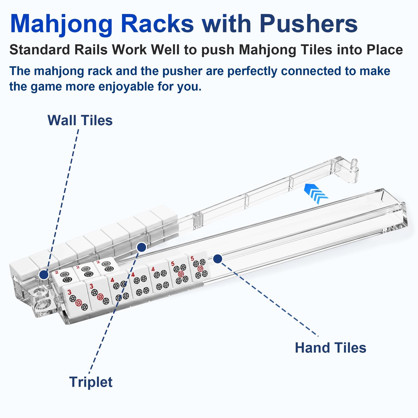 American Mahjong Racks with Pushers Complete Accessories Set, 4 Clear Acrylic Mahjong Racks, 4 Card Sleeves, 3 Large 19.6mm Dice, 420D Waterproof