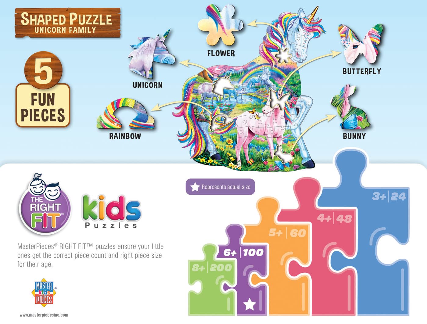 MasterPieces 100 Piece Shaped Jigsaw Puzzle for Kids - Unicorn Family - 14"x19"