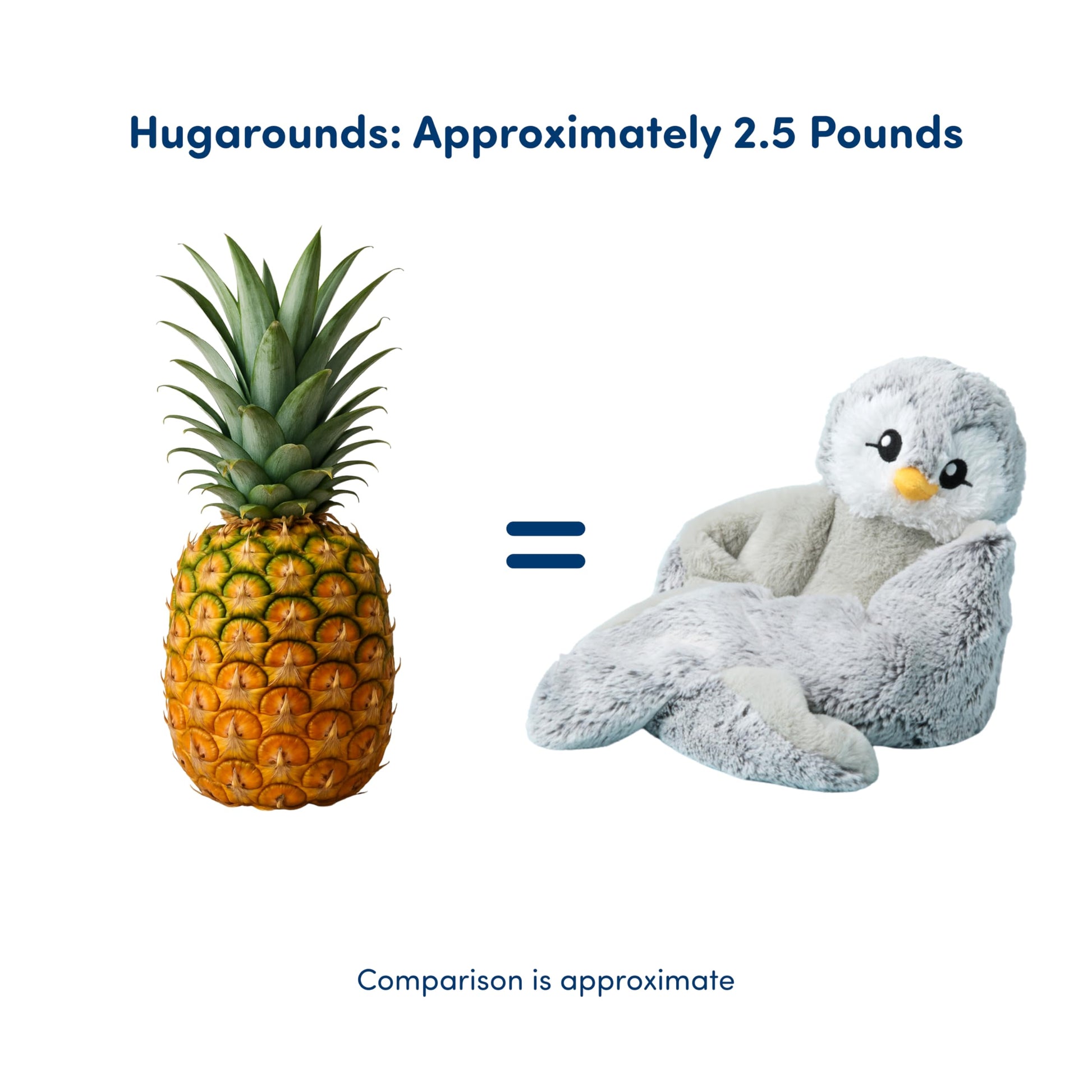 HUGIMALS Hugarounds Pax the Penguin 2.5 lb Microwaveable & Freezable Weighted Plush Neck & Shoulder Wrap | Soothing, Comforting Hugs for Self-Care