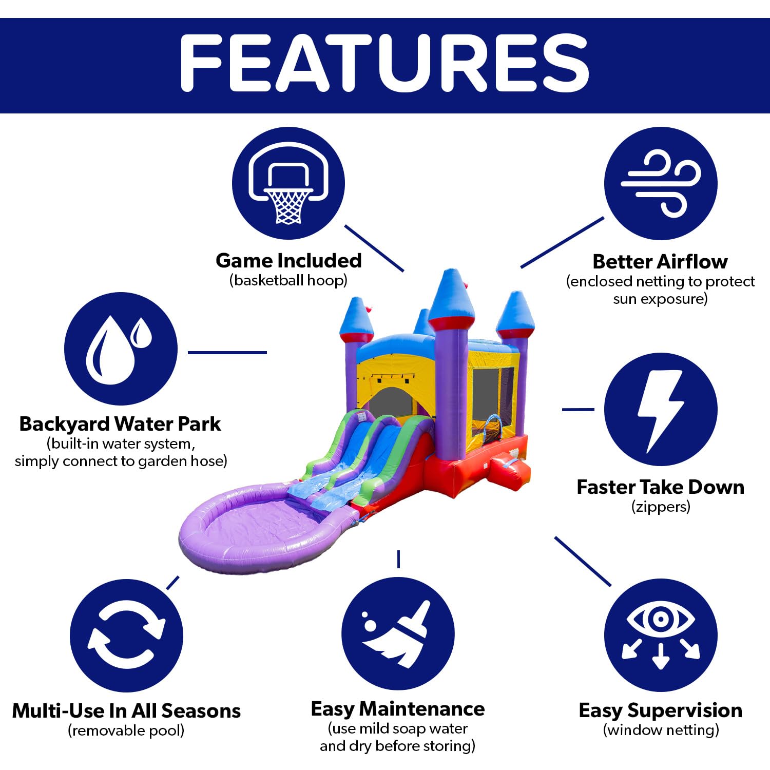 HeroKiddo 26x14 Jelly Bean Commercial Inflatable Bouncer Dual Slide Pool