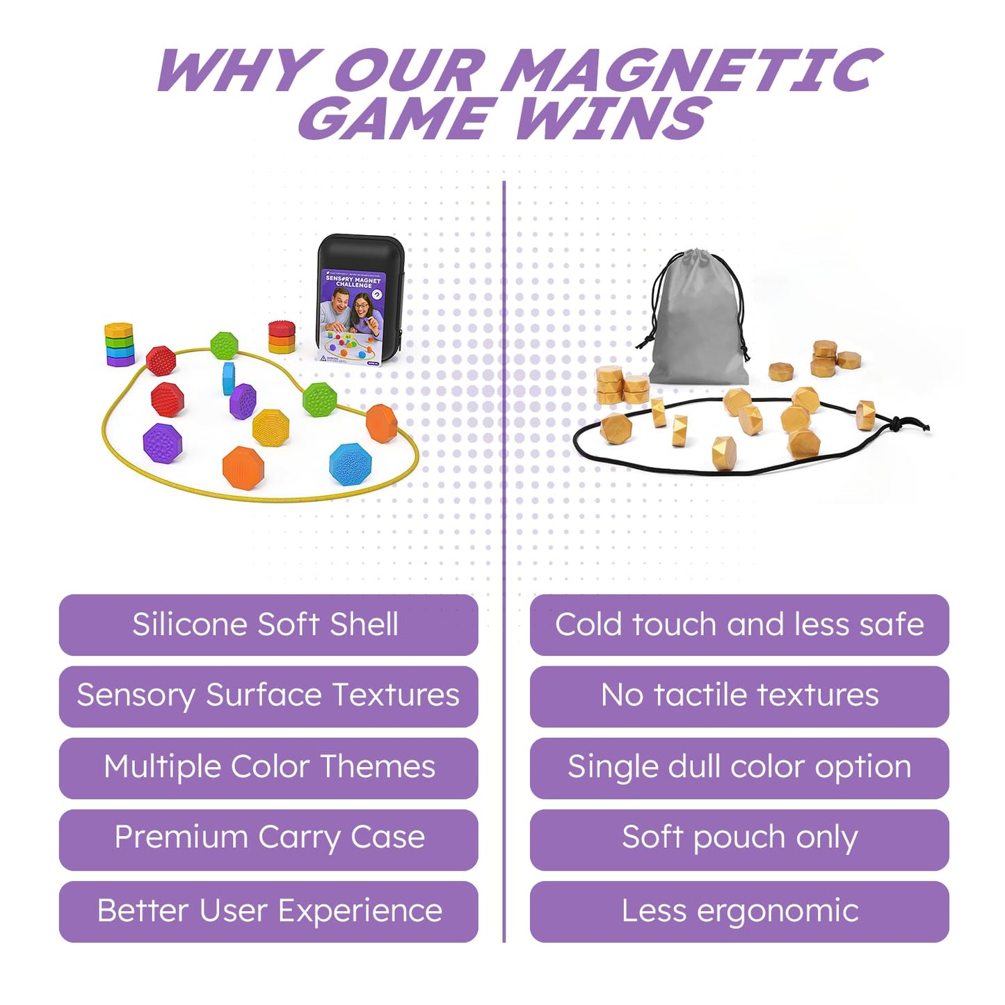 Magnetic Chess Game with Stones,Magnet Game with String - 18 Silicone-Covered Magnets Fidget Toy Textured Sensory Rock Toys Strategy Game for Stress