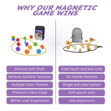 Magnetic Chess Game with Stones,Magnet Game with String - 18 Silicone-Covered Magnets Fidget Toy Textured Sensory Rock Toys Strategy Game for Stress