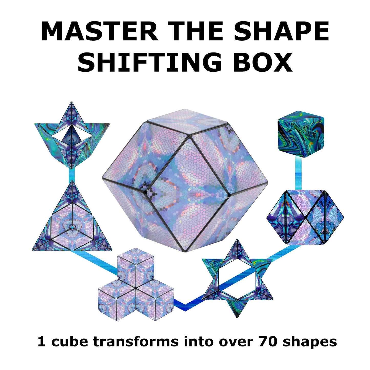 Shashibo DODECA Magnetic Puzzle Cube, Sensory Fidget Toy for Adults & Kids, Stress Relief Fidget Toy for All Ages, Cool Fidget Toys for Desk, Shape