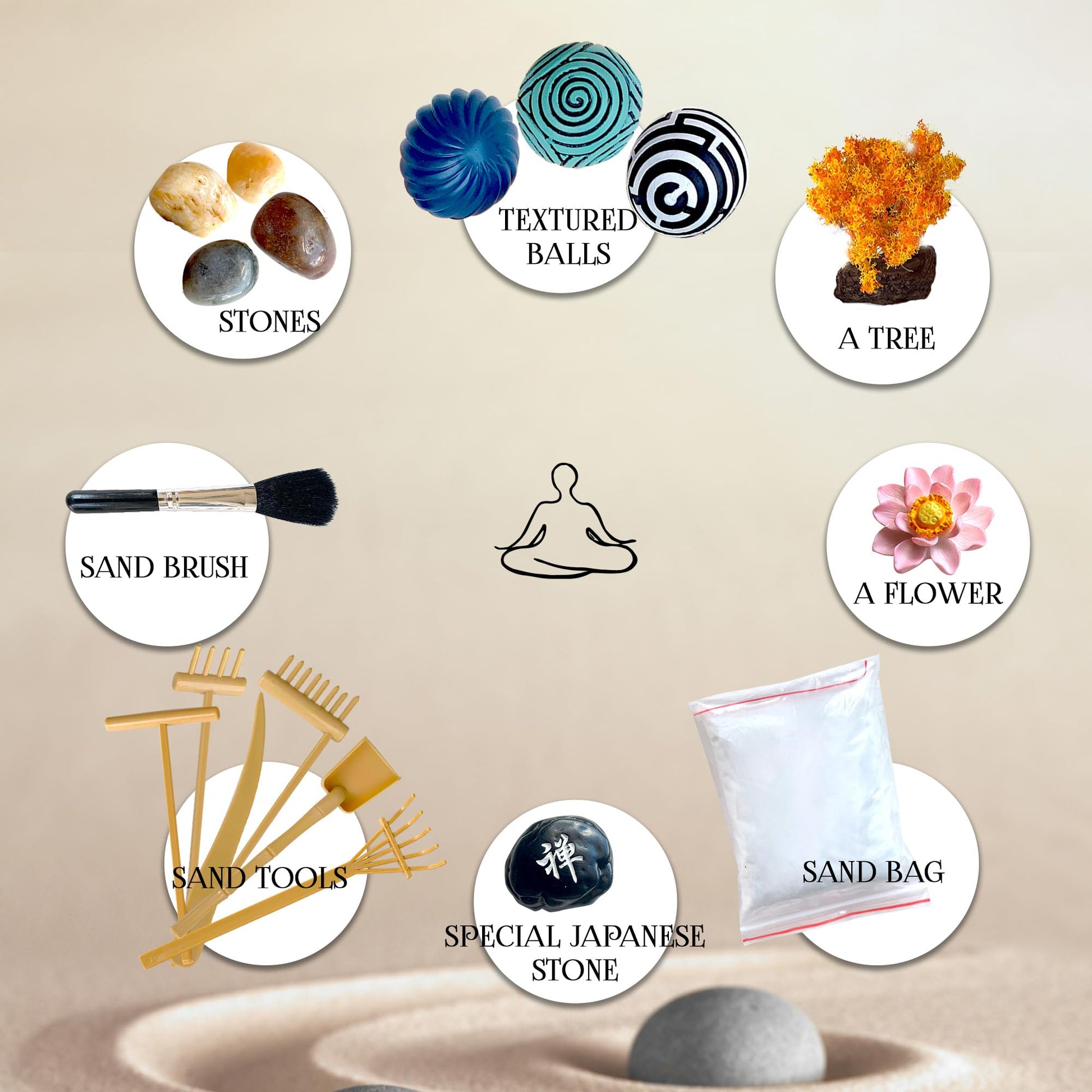 Zen Garden for Desk, Sand Tray Therapy Kit,Zen Gift Set,Japanese Desktop Mini Zen Garden, Zen Office Décor & Home Meditation - 3 Stamp Spheres