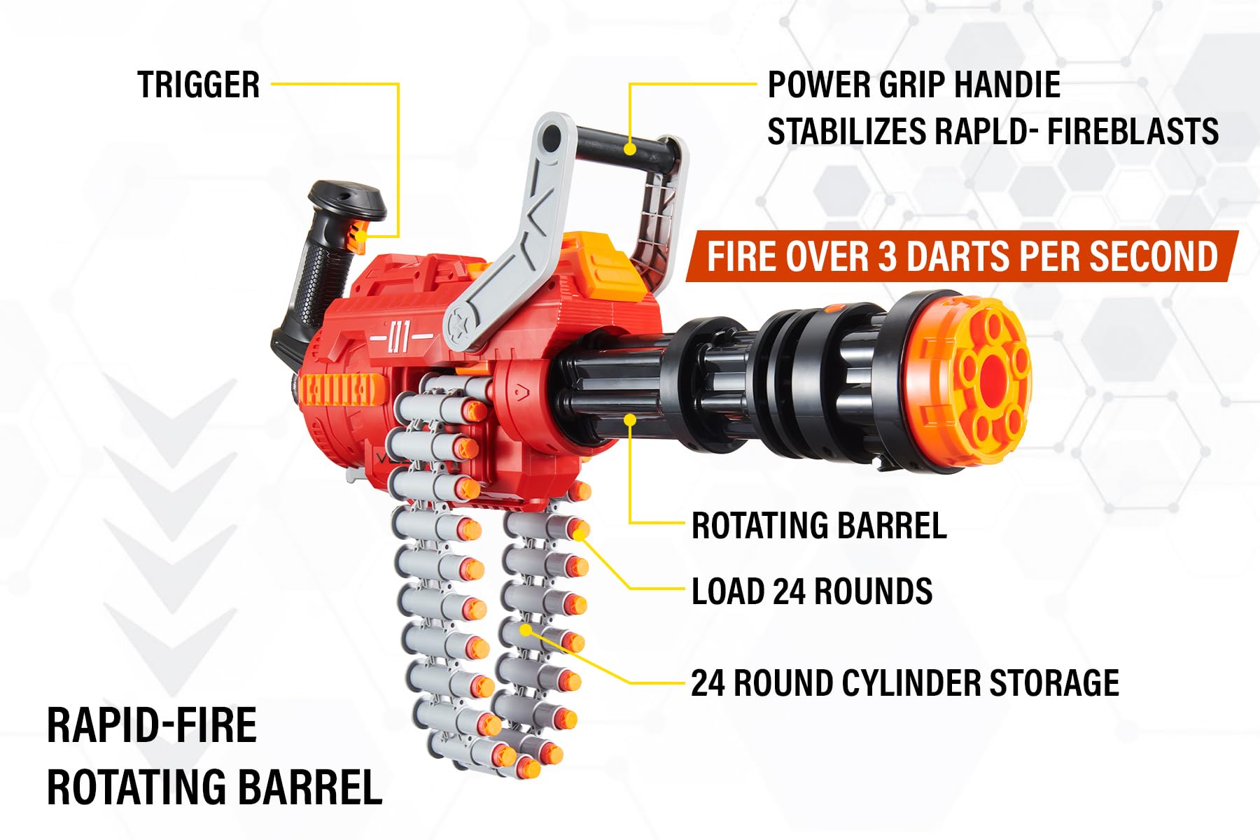 Electric Automatic Toy Manual Gatling Rapid-Fire Dart Blasterwith 24 Foam Darts, Toys Guns Youth Adult, Birthday Xmas Gifts for 14+ / Adults 18+