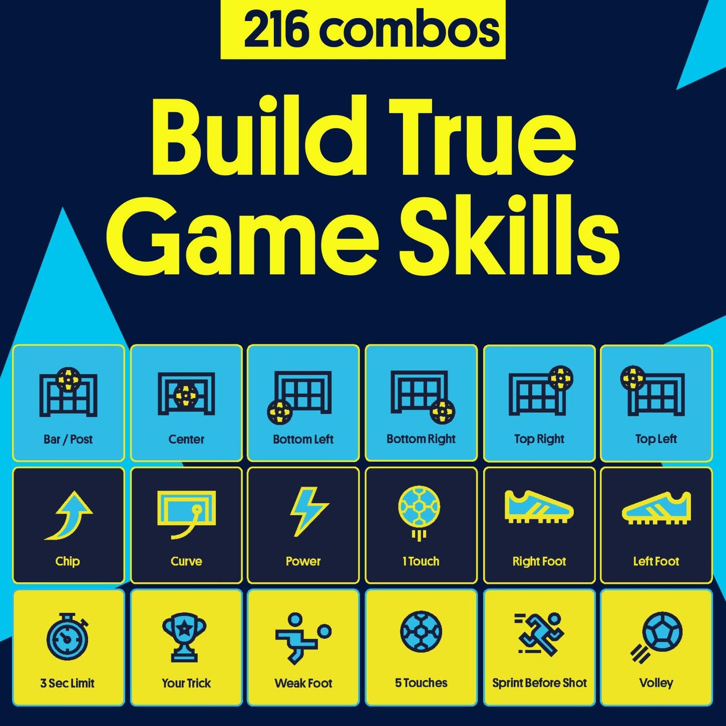 Open Goaaal Soccer Training Dice Game, 3 Dice and Guide