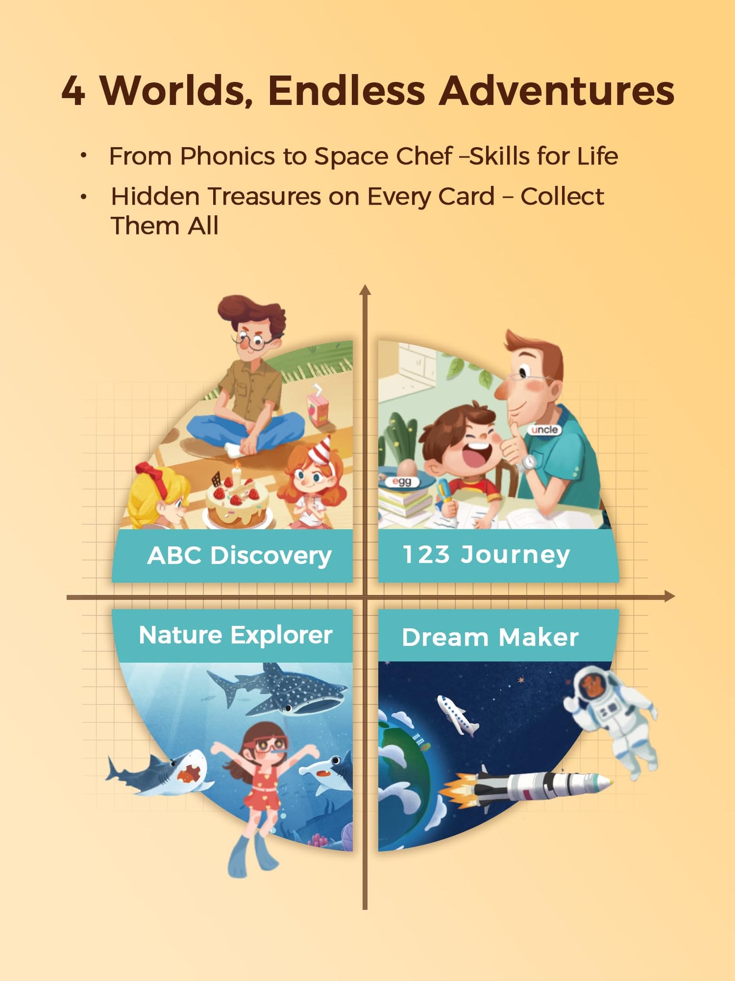 Think Academy My First Joy of Learning Cards for Boys Girls 2-4