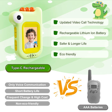 Dinosaur Video Walkie Talkies for Kids with 6 Voice Effects, Support Send Voice, Pictures, Emojis, and Selfies, Upgraded Front and Rear Cameras,Gifts