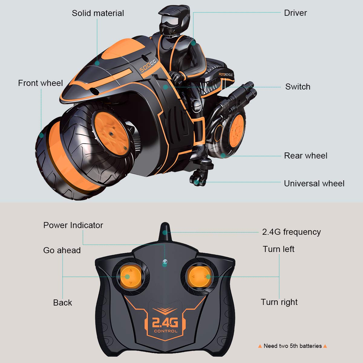 Karoter Remote Control Motorcycles, 360° Spinning Action Rotating Drift Stunt Motorbike 2WD High Speed Rc Motorbikes 2.4Ghz Radio Control Motorcyle