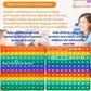 HUAZHENQI-GH Sight Word A-Z Alphabet 1-100 Numbers Toy, is an Early Reading and Numbers Enlightenment Play Toy, Suitable for Home and Classroom,Making