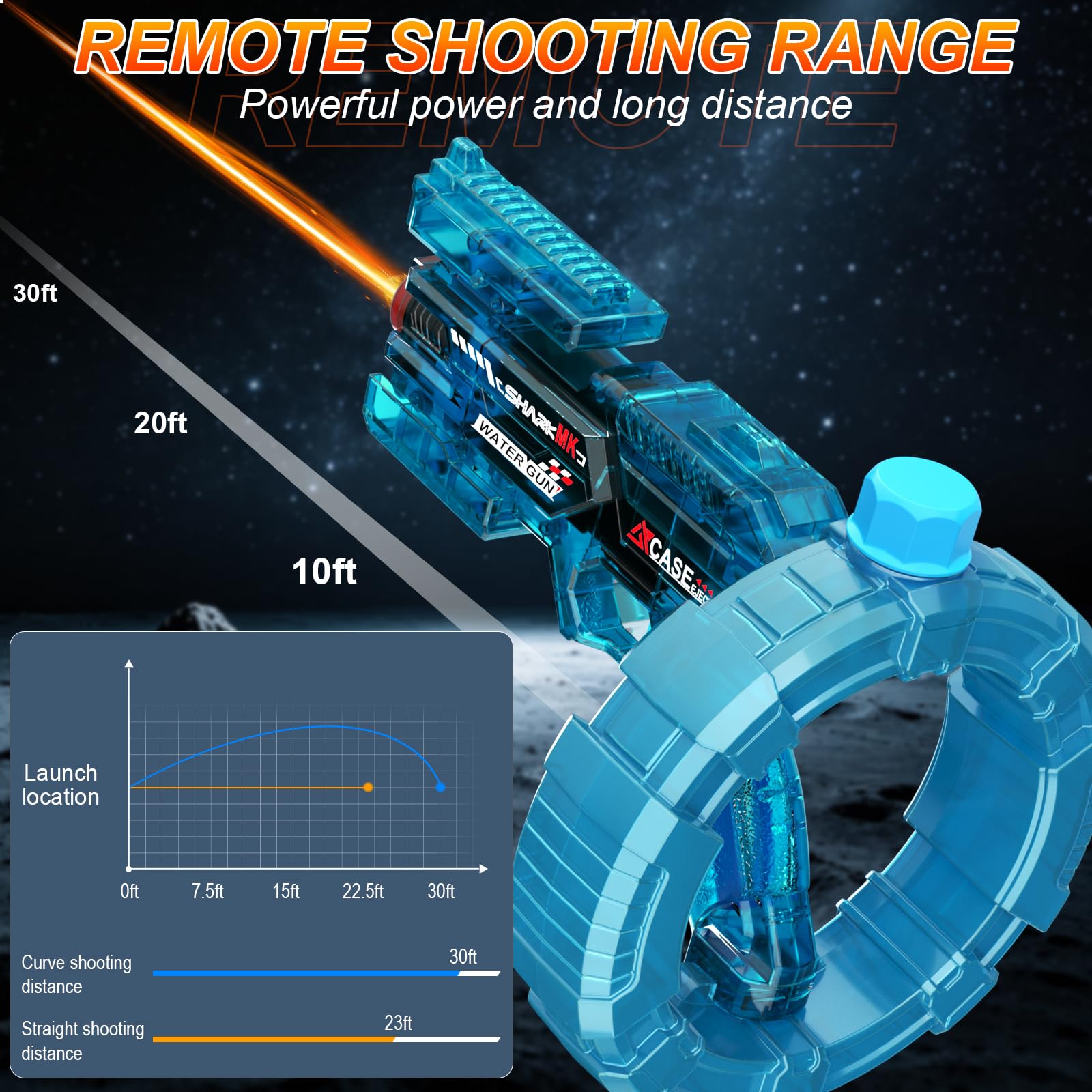 Electric Water Gun Toy, Automatic Water Gun with Strobe Lights - Blue