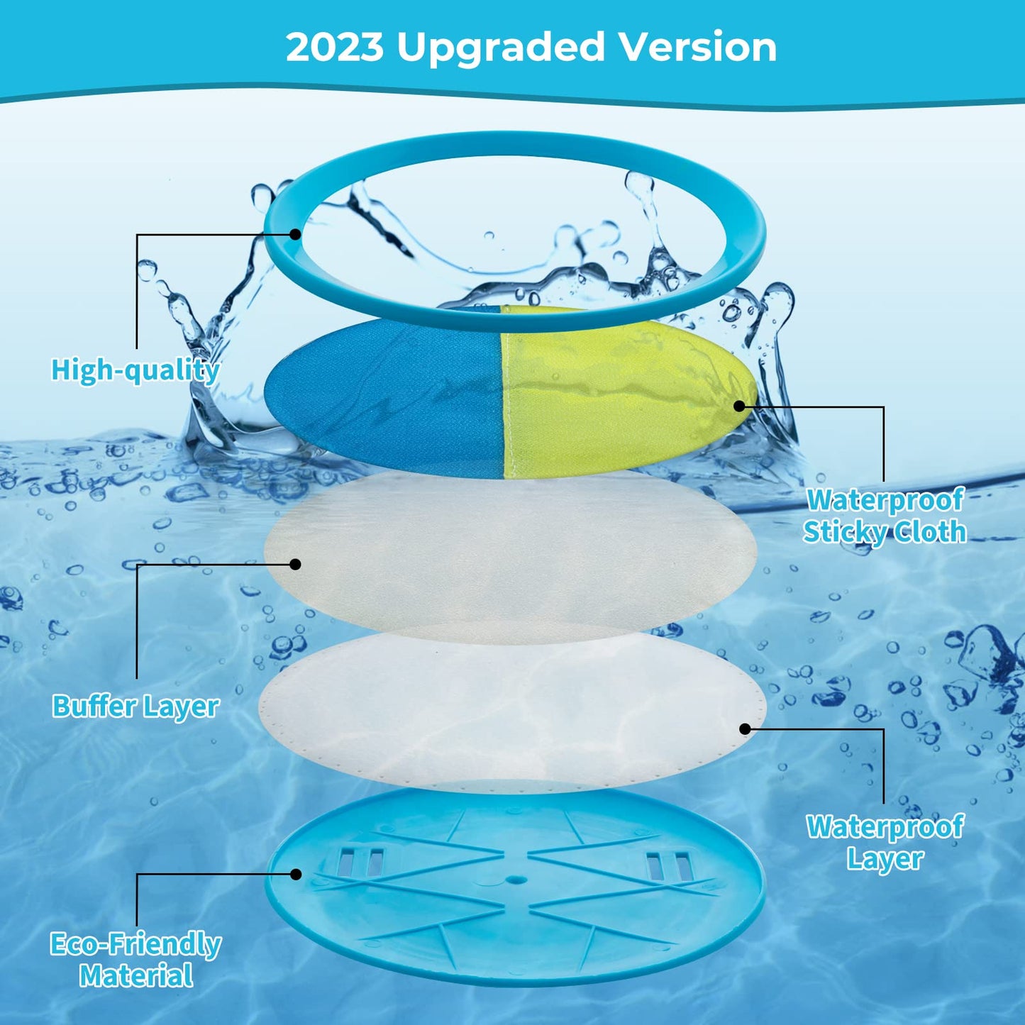 Outdoor Games, Toss and Ball Set, Beach Toys for Kids Ages 4-8, Pool Toys