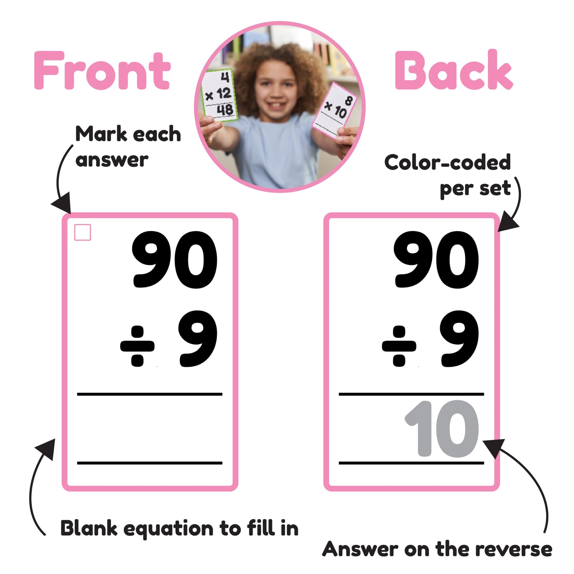 Multiplication Flash Cards, Math Flash Cards, Multiplication Division, Math Facts, Kids Games 2nd 3rd 4th 5th 6th Grade, Times Table | Bulk 352