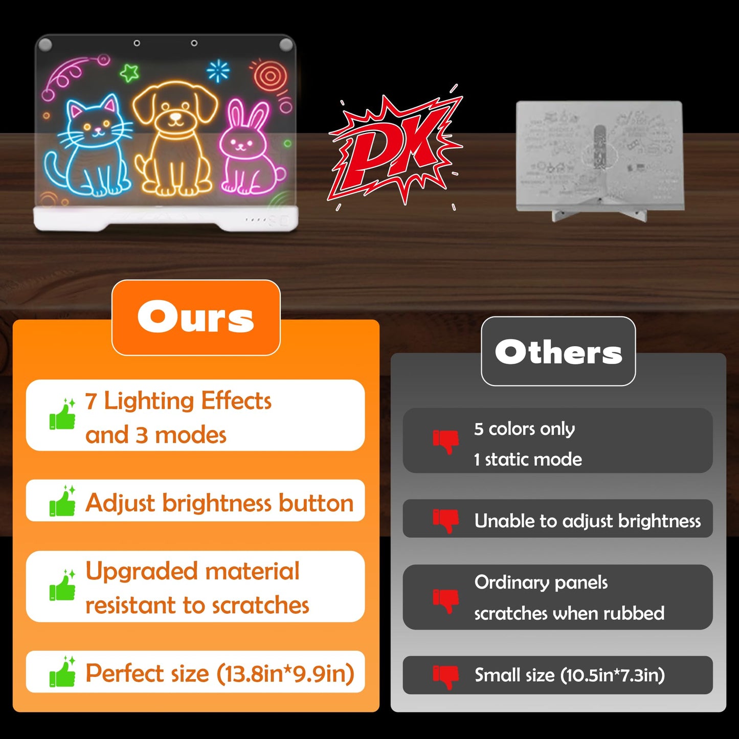 16-Inch LED Drawing Board for Kids, Light Up Drawing Tablet & Tracing Pad, Rechargeable Reusable Art Board Toy, Birthday Gifts for Girls Boys Ages