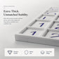 Eccentfit Mahjong Solo Practice Board - 3D Printed Solo Trainer with RLO Charleston Guide & 24 Slots - Training Aid for Learning 2026 New Card