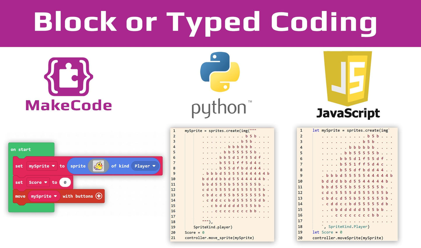 BrainPad Arcade, Create Games with Microsoft MakeCode Arcade, Using a Web Browser