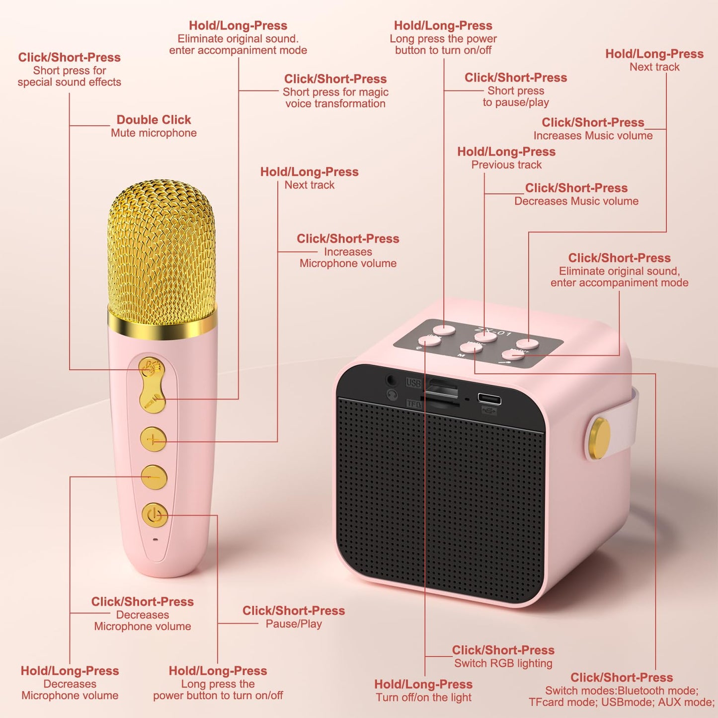 Mini Karaoke Machine for Kids Girls: Portable Bluetooth Speaker with 2 Wireless Microphones and RGB Lights, Birthday Gift Toys for Boys Ages 4+ Year