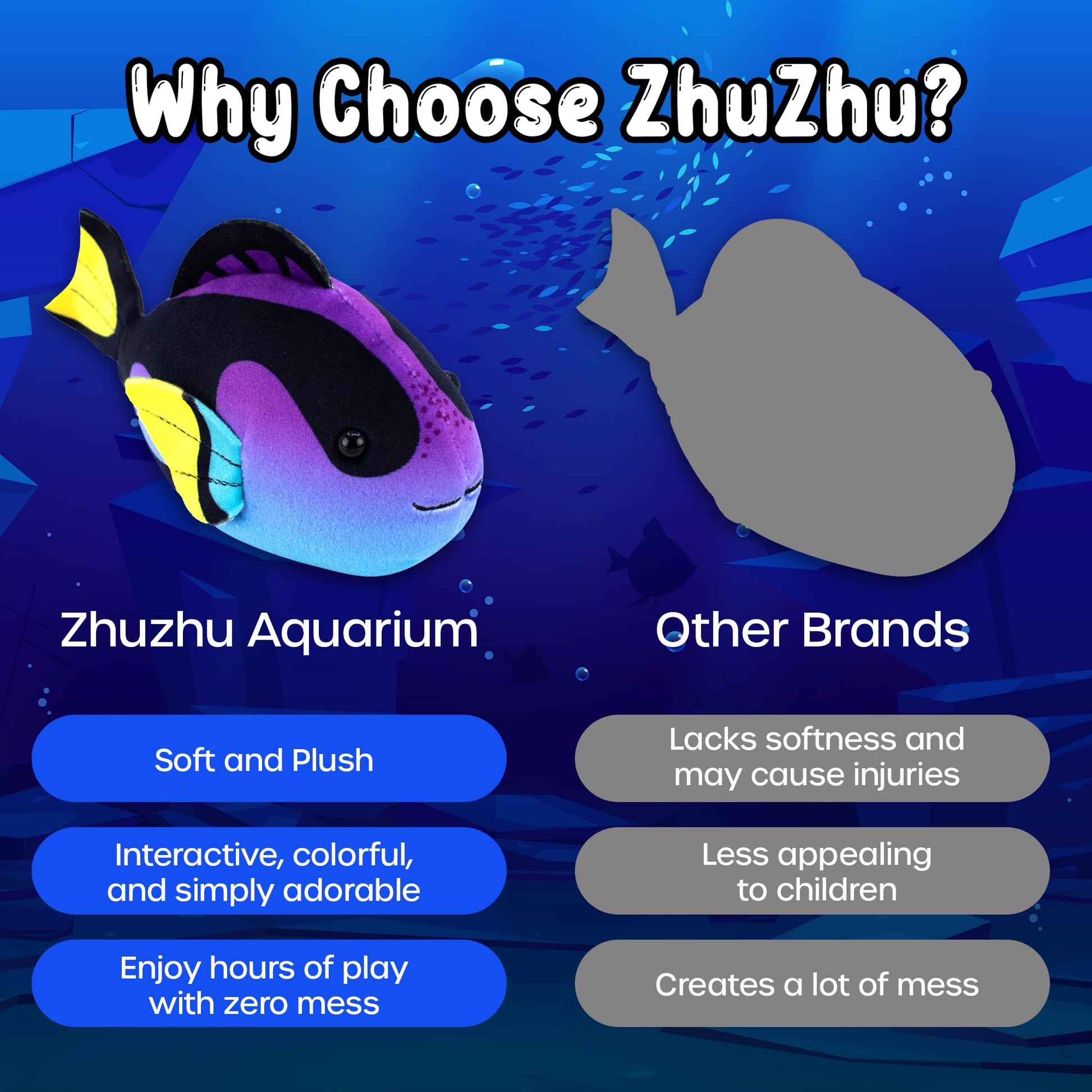 ZhuZhu Aquarium Submarine + Motorized Fish Toy (Blue Tang)