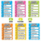 Viral Studios Don't Copy Me | The Party Card Game Where Matching Gets You Eliminated - Fast-Paced Game for Friends, Families, & Game Nights, All Ages