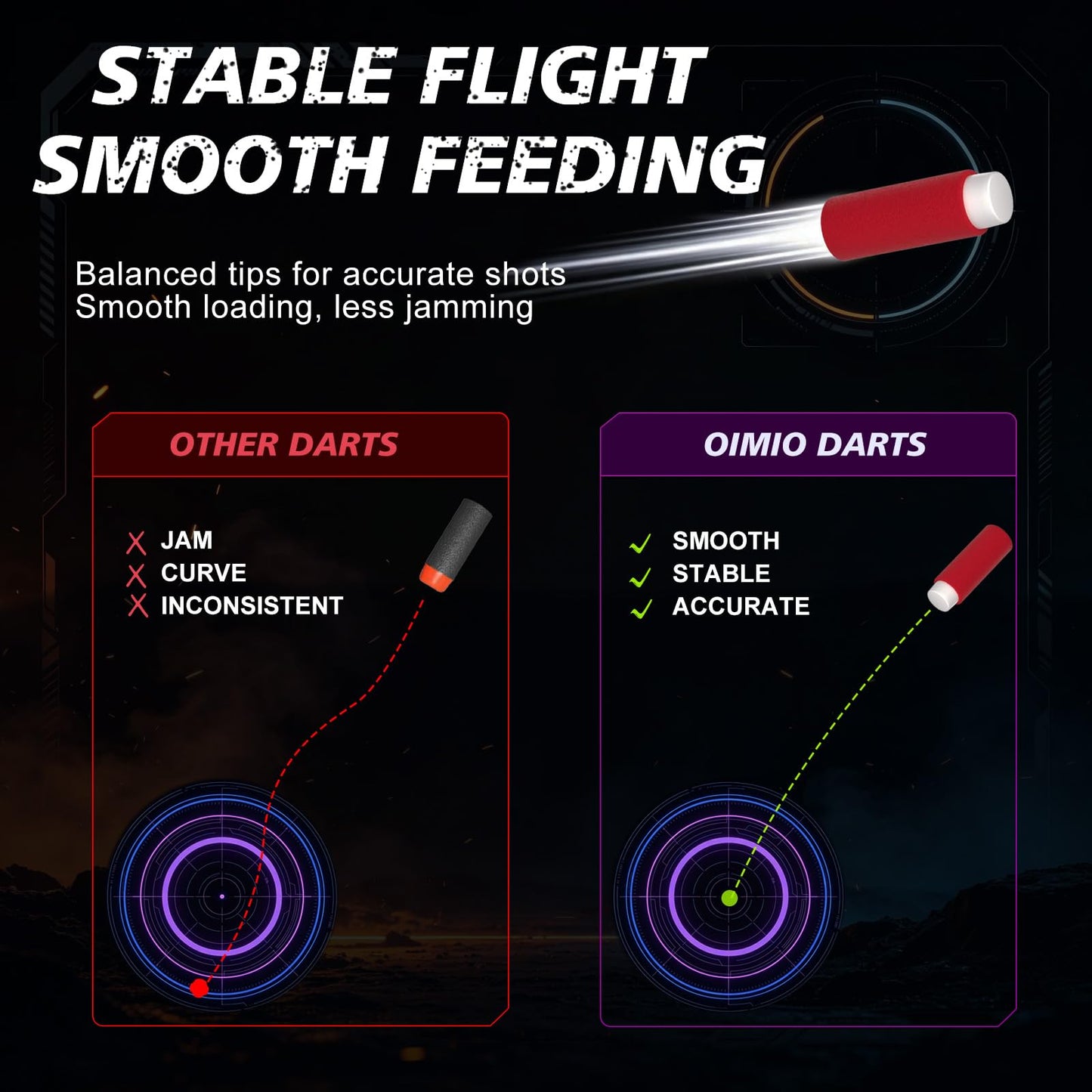 OIMIO Half Length Short Darts 200PCS Compatible with Nerf Pro, Dart Zone Nexus Pro, Aeon Pro, Max Stryker, Worker Short Dart Blasters, Foam Dart