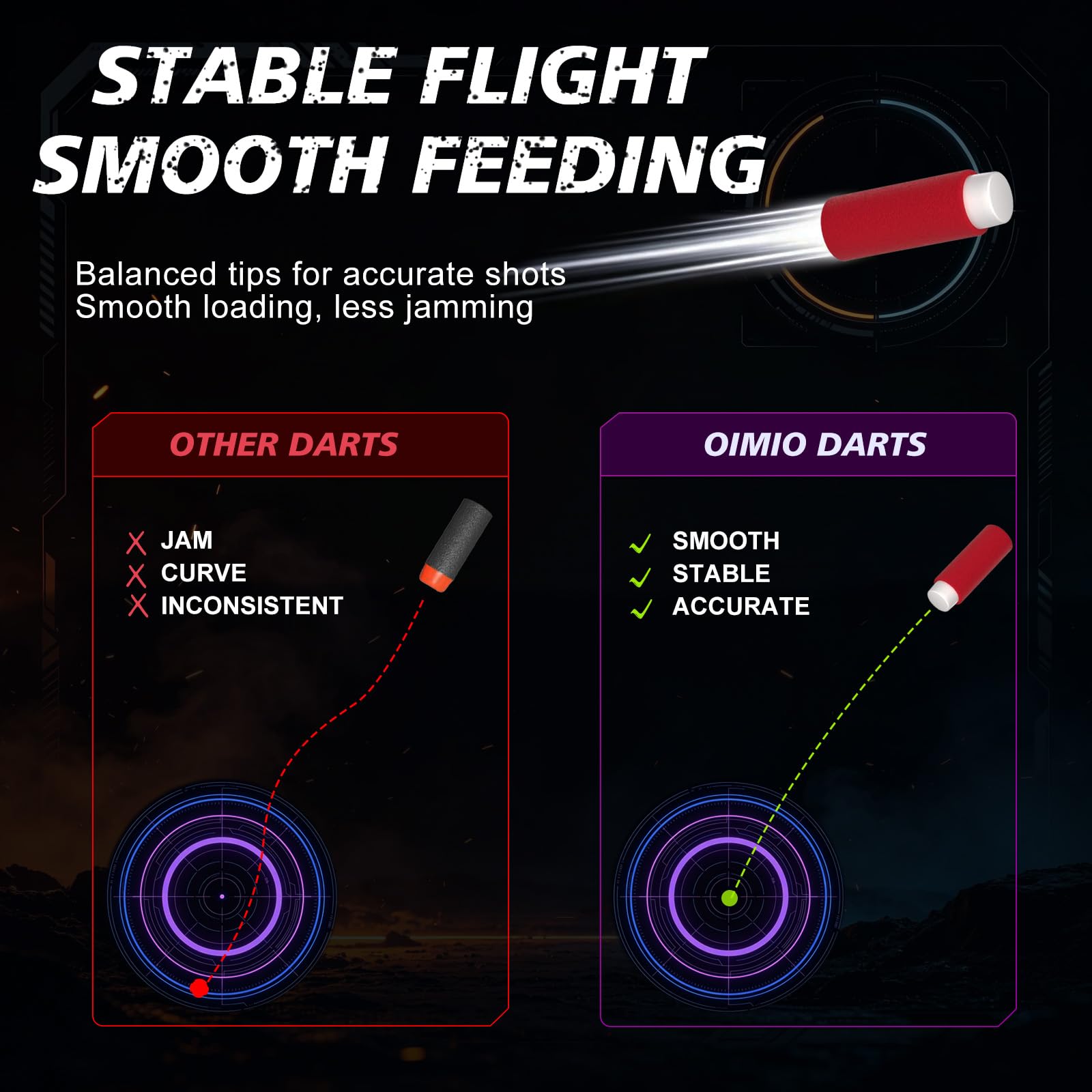 OIMIO Half Length Short Darts 200PCS Compatible with Nerf Pro, Dart Zone Nexus Pro, Aeon Pro, Max Stryker, Worker Short Dart Blasters, Foam Dart