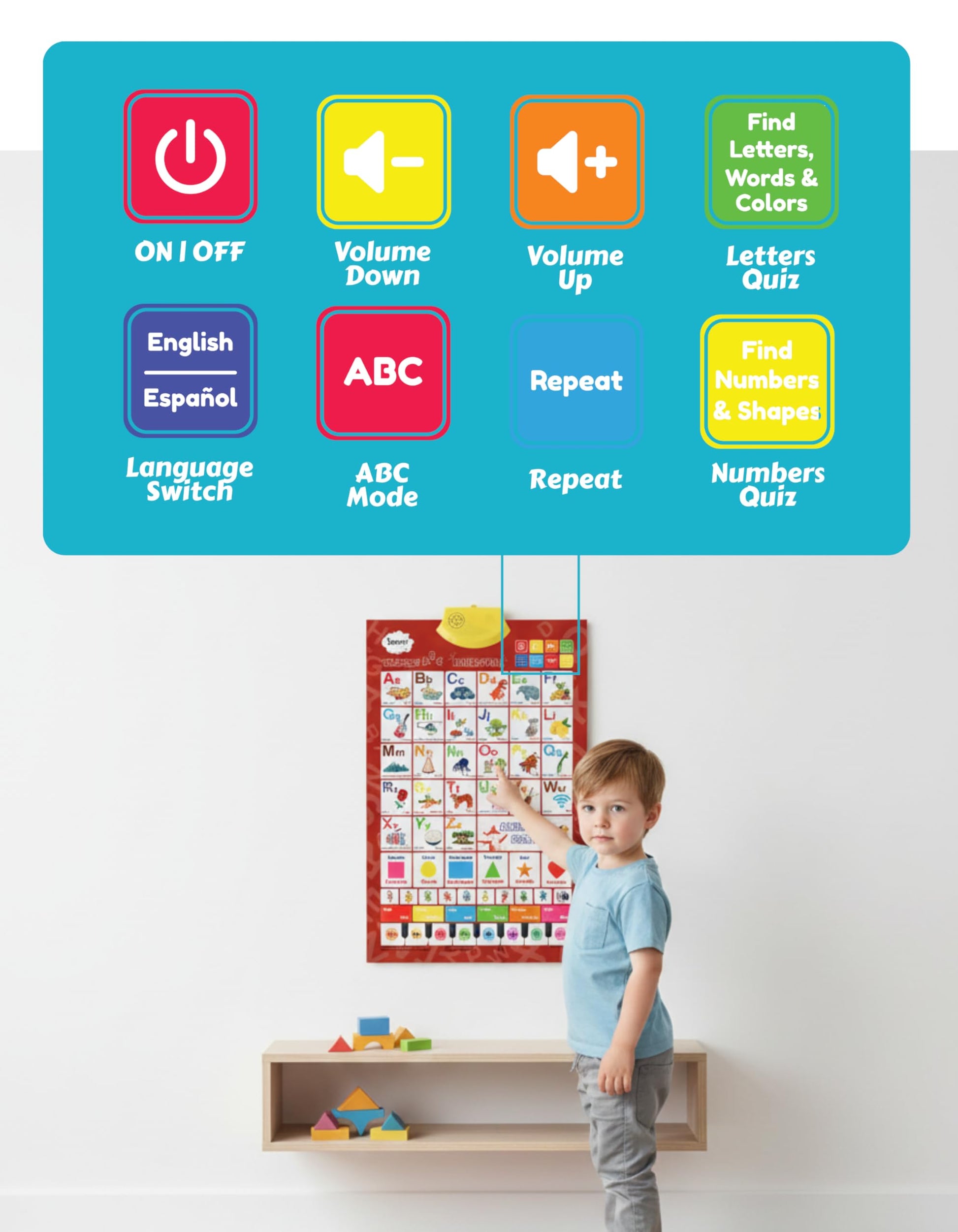 Bilingual English & Spanish Interactive Alphabet Wall Chart (2026 Model) - Talking ABC Letters, Numbers 123 & Music Learning Poster - Educational Toy