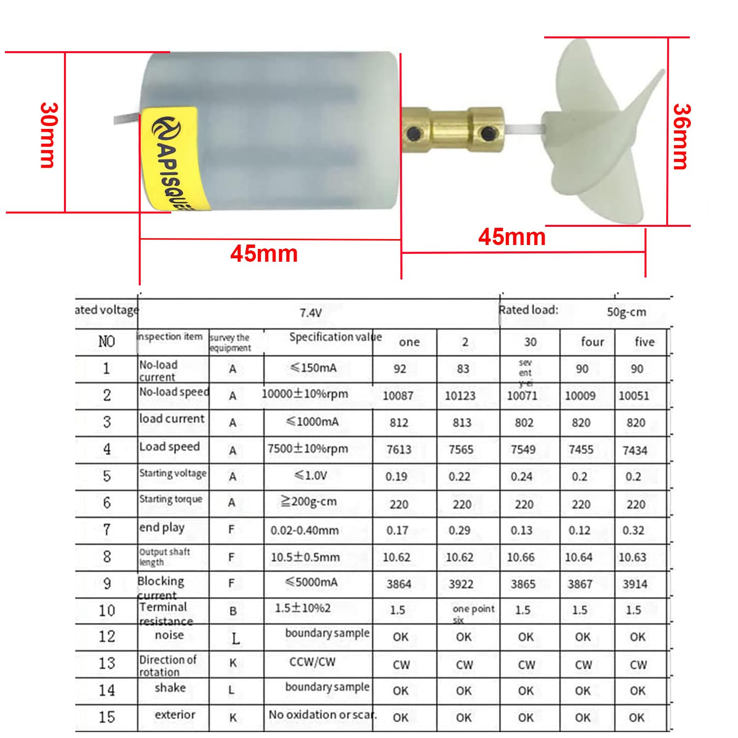 ApisQueen 2S 8.4V 22W BM70 Brushed Submarine Thruster Sealed Waterproof