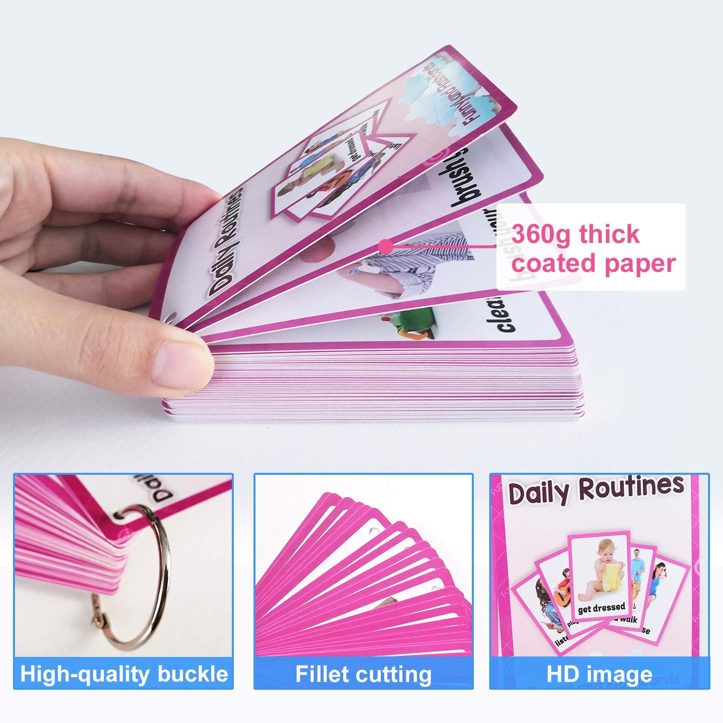 Zwttey 45PCS/Set Daily Routines Kids Gifts English Flash Cards Pocket Card Educational Learning Baby Toys for Children Pre-Kindergarten
