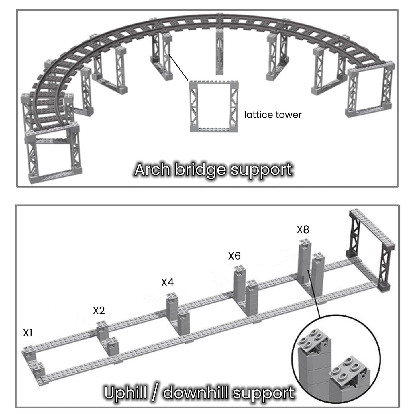 Finger Rock City Train Tracks Building Block Set, 212 Pcs Flexible Rails Train Track Railroad Expansion Accessory Set, Uphill and Downhill, Straight