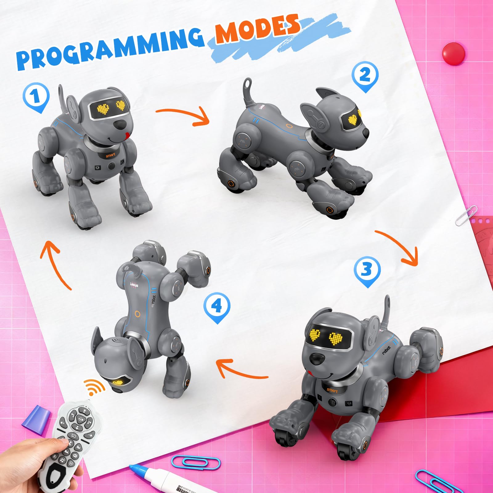 PRANITE Robot Dog, Programmable Remote Control Dog Toy for Kids with One-Key Following, Voice Control, Touch, Dance, Sing, Smart RC Stunt Puppy Toy