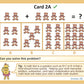 TestingMom.com Gifted Learning Flash Cards - Math Concepts for 1st Grade - 2nd Grade - Addition, Subtraction, Fractions, and More for Grade 1 - Grade