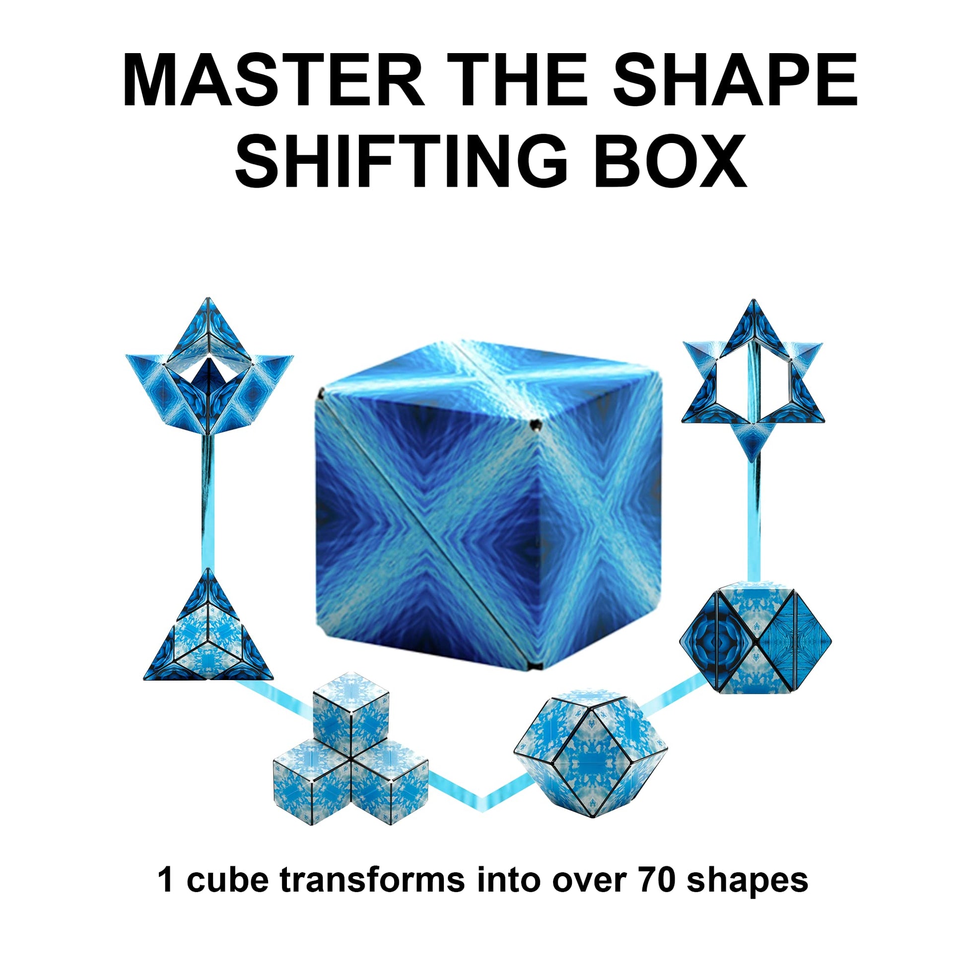 Shashibo DODECA Magnetic Puzzle Cube, Sensory Fidget Toy for Adults & Kids, Stress Relief Fidget Toy for All Ages, Cool Fidget Toys for Desk, Shape