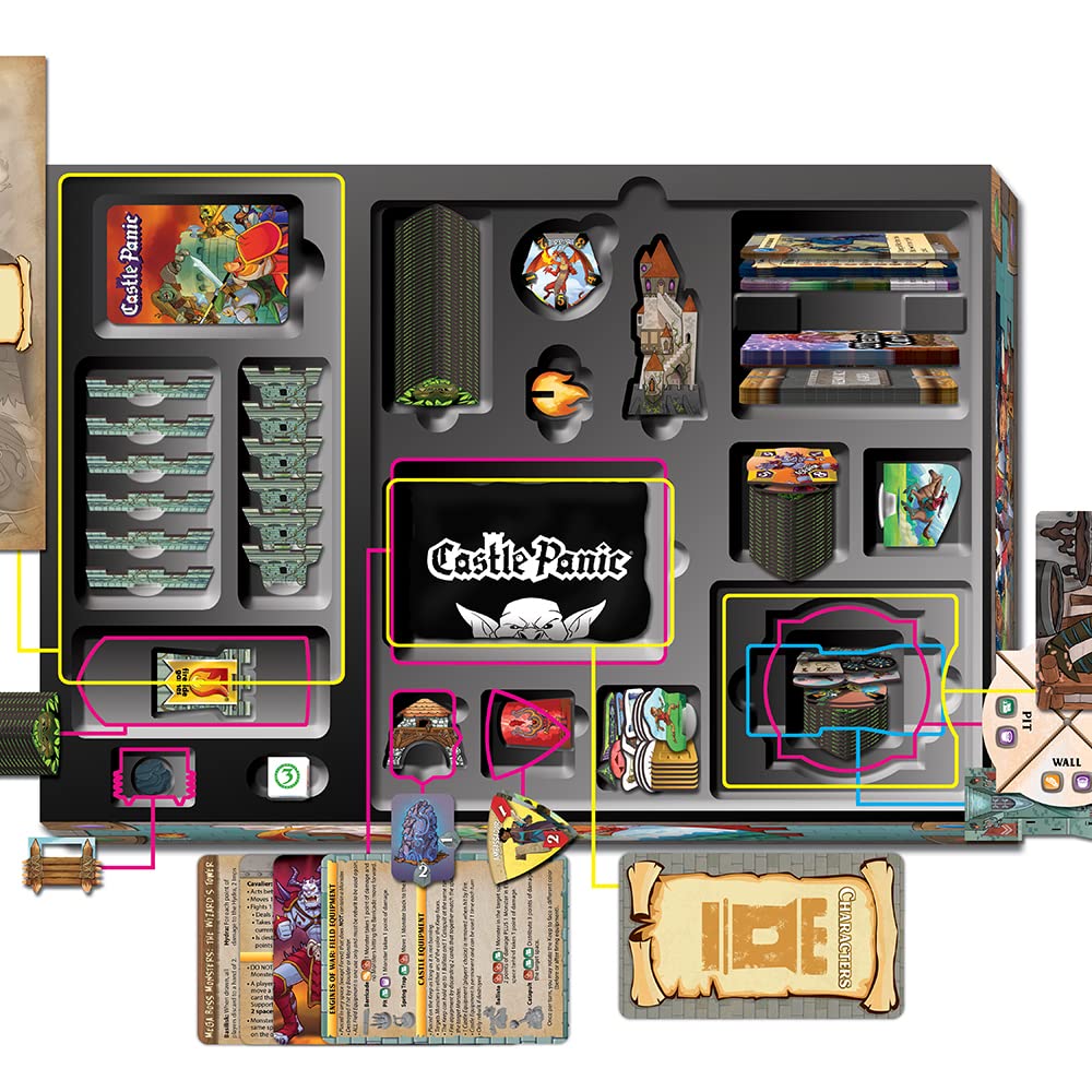 Fireside Games Castle Panic Big Box 2nd Edition Board Game